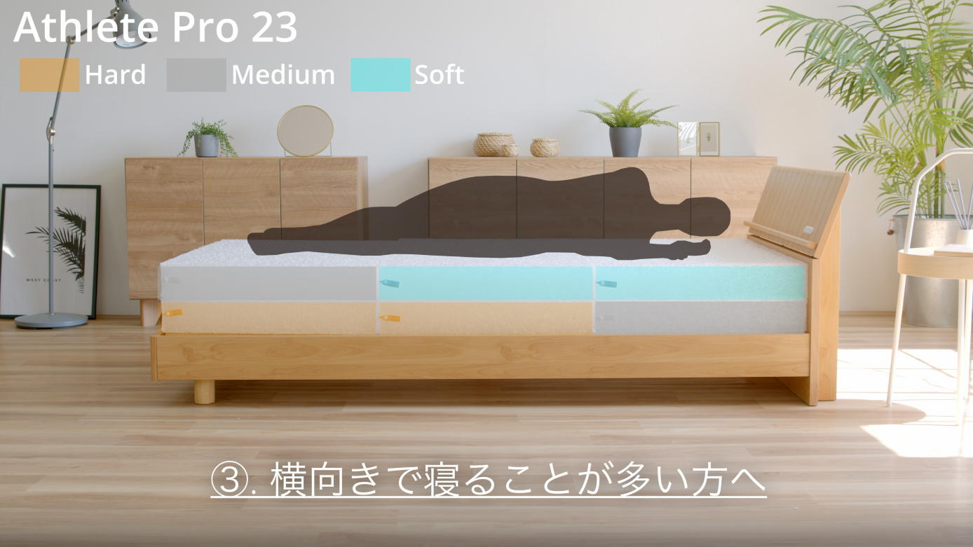 Amazon.co.jp: リテリー 日本製 硬さを自由に変えられる アスリート