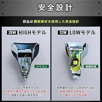 Amazon.co.jp: Kaiju Plant 怪獣ビームLOW ぐんぐん育つ 室内園芸用
