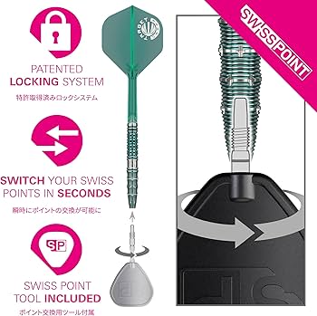 Amazon | Target Japan(ターゲットジャパン)THE MIRACLE GEN7 鈴木未来