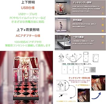 Amazon.co.jp: 専用 フィギュアケース マックスファクトリー ホロ