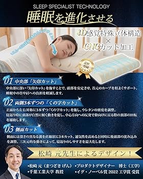 Amazon｜fuwawa 枕 首が痛くならない 低反発 高め 低め まくら【特許