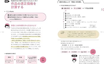 minne公式本】ハンドメイド作家のための教科書!! minneが教える売れる