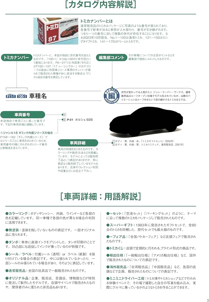 Amazon.co.jp: 森永卓郎 トミカコレクション vol.3（ヤエスメディア