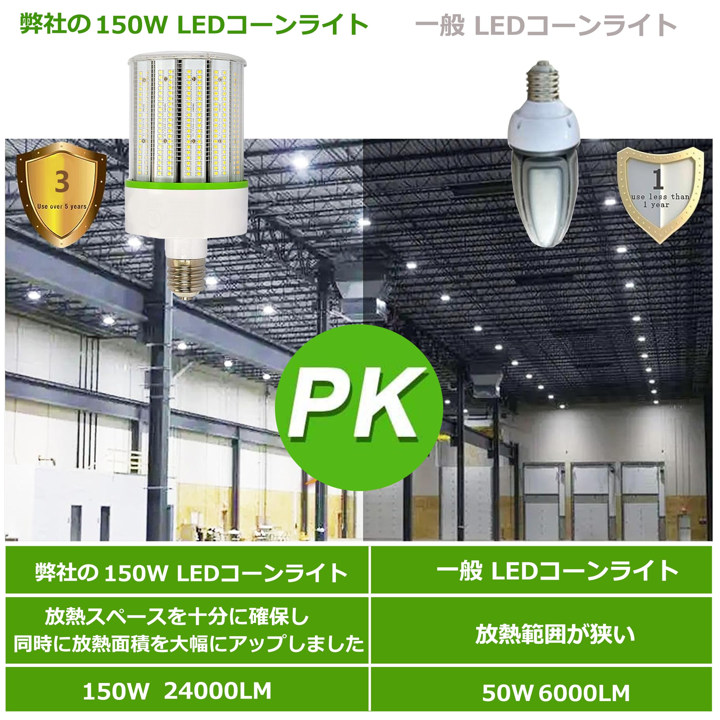 Amazon | ZYJ LEDコーンライト 150W E39口金 高輝度24000ml 水銀灯