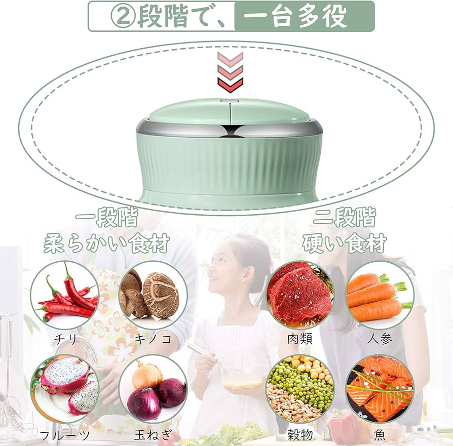 Amazon.co.jp: フードプロセッサー 小型【2L大容量・4枚刃・2段階