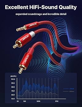 Amazon.com: JSAUX 6.6ft/2M Aux to RCA Headphone Male to Male Jack