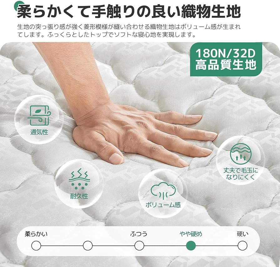 Amazon.co.jp: マットレス シングル 硬め 極厚20cm コイルマットレス