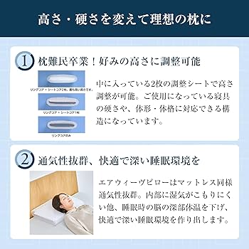 Amazon｜エアウィーヴ(airweave) ピロー スタンダード 枕 寝具 高反発