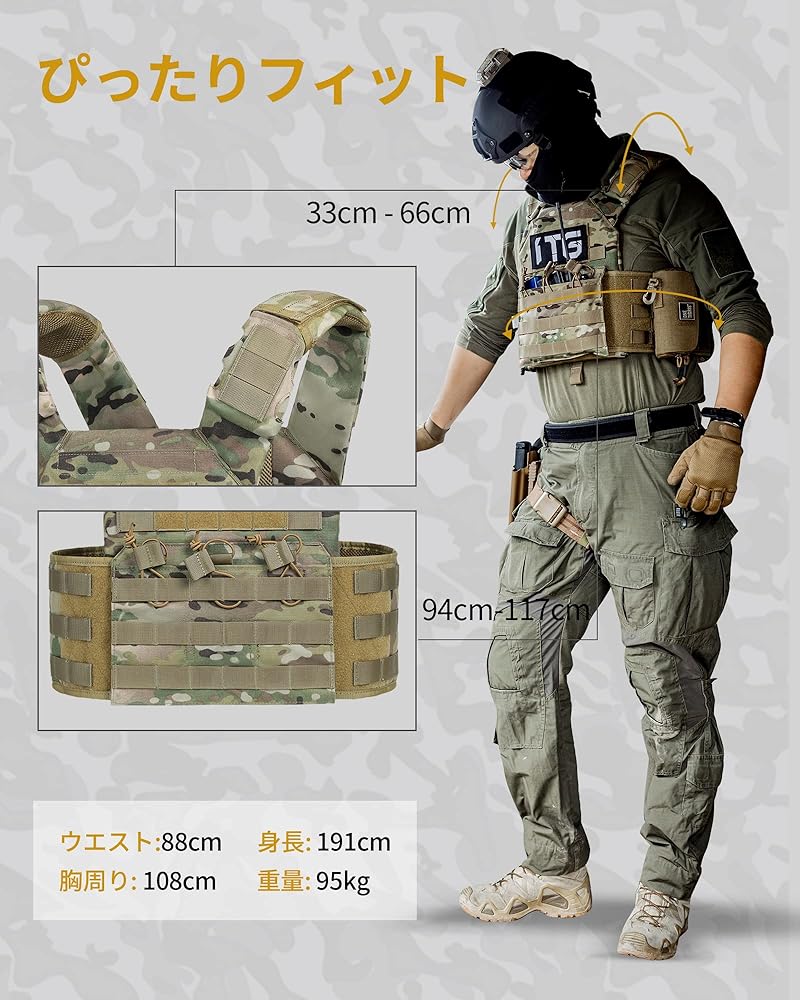 Amazon.co.jp: [ONETIGRIS] プレートキャリアタイプベストPLPC ダミー