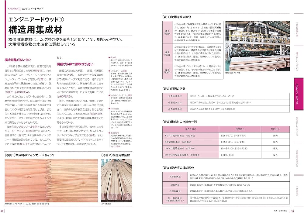 Amazon.co.jp: 世界で一番くわしい木材 最新版 : 「世界で一番くわしい