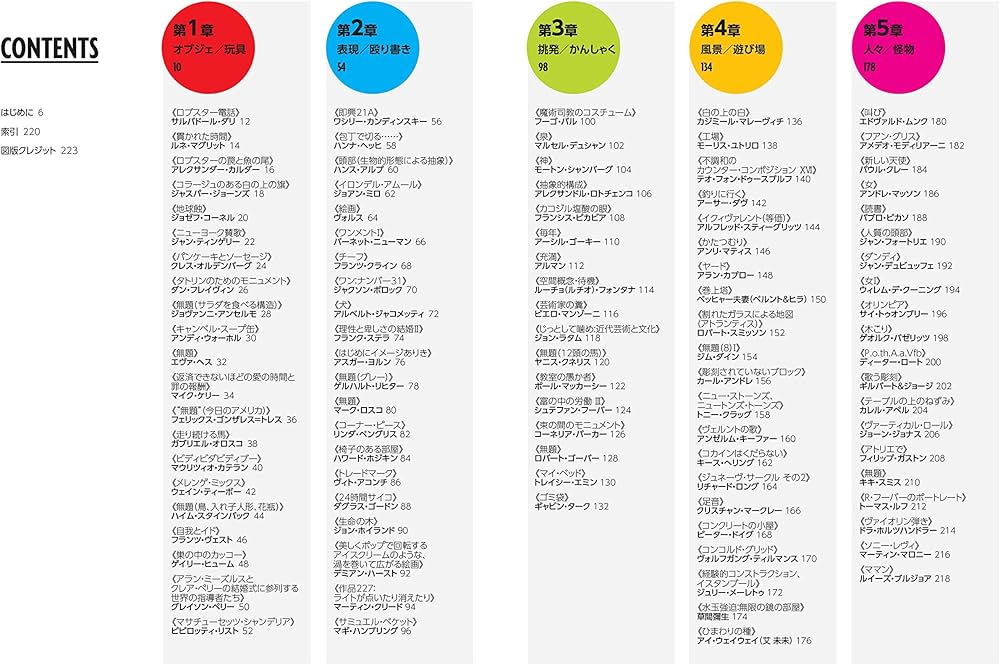 Amazon.co.jp: 5歳の子どもにできそうでできないアート 現代美術