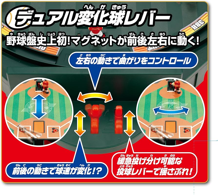 Amazon.co.jp: ゲーム 野球盤K（ドクターケイ） : おもちゃ