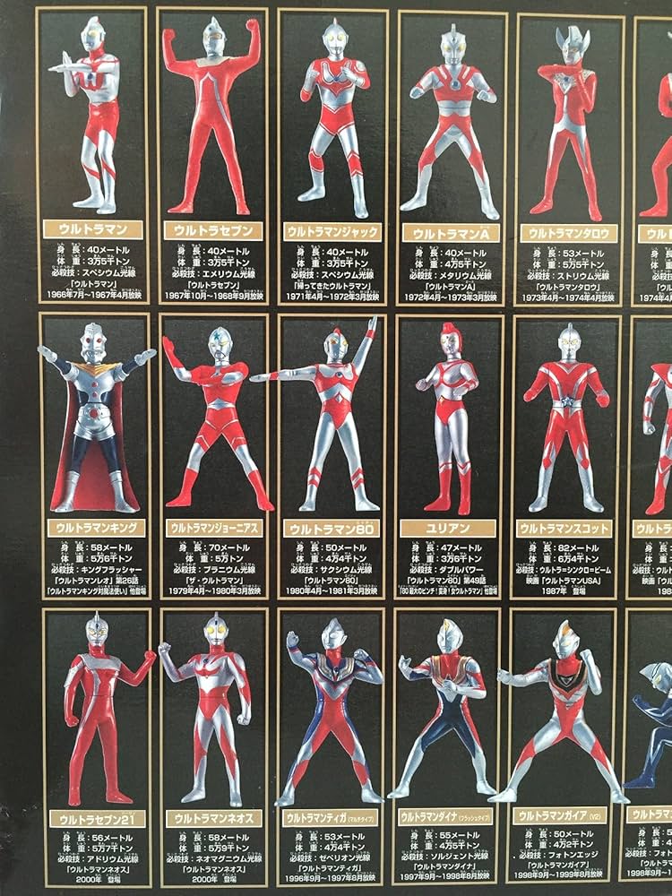 Amazon.co.jp: 新世紀ウルトラマン伝説 グレートファイター28 : おもちゃ