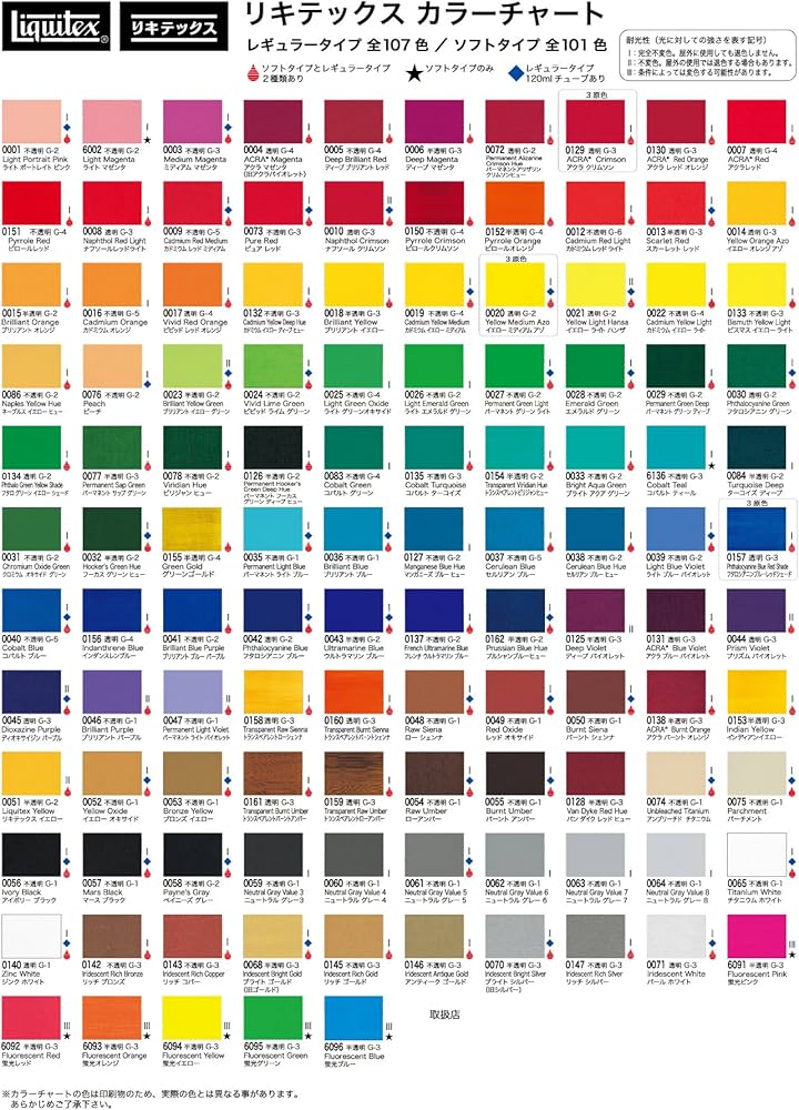 Amazon.co.jp: リキテックス(Liquitex) アクリル絵具 スクールカラー