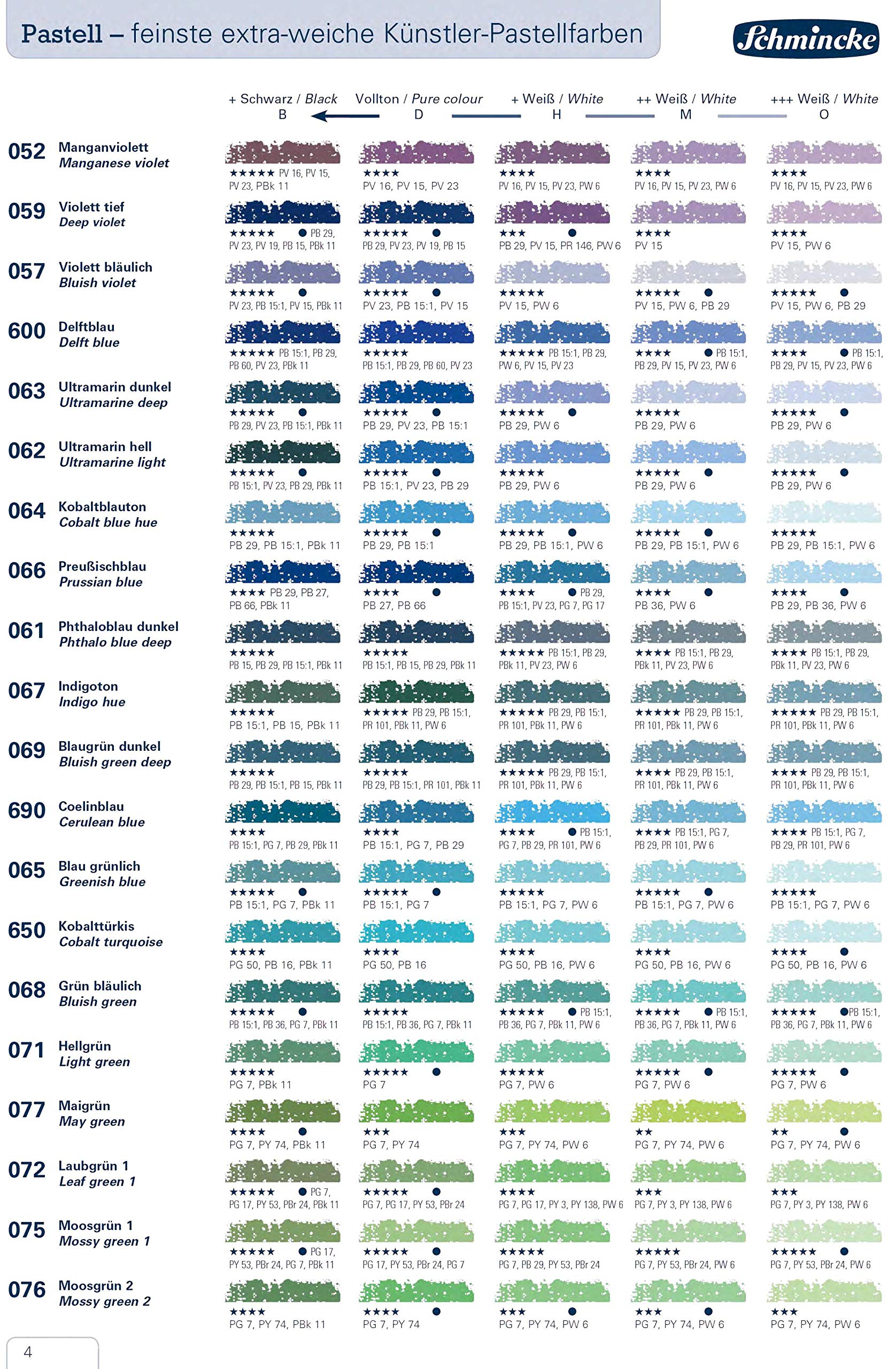 Amazon.co.jp: Schmincke シュミンケ ソフトパステル 400色 (木箱入り