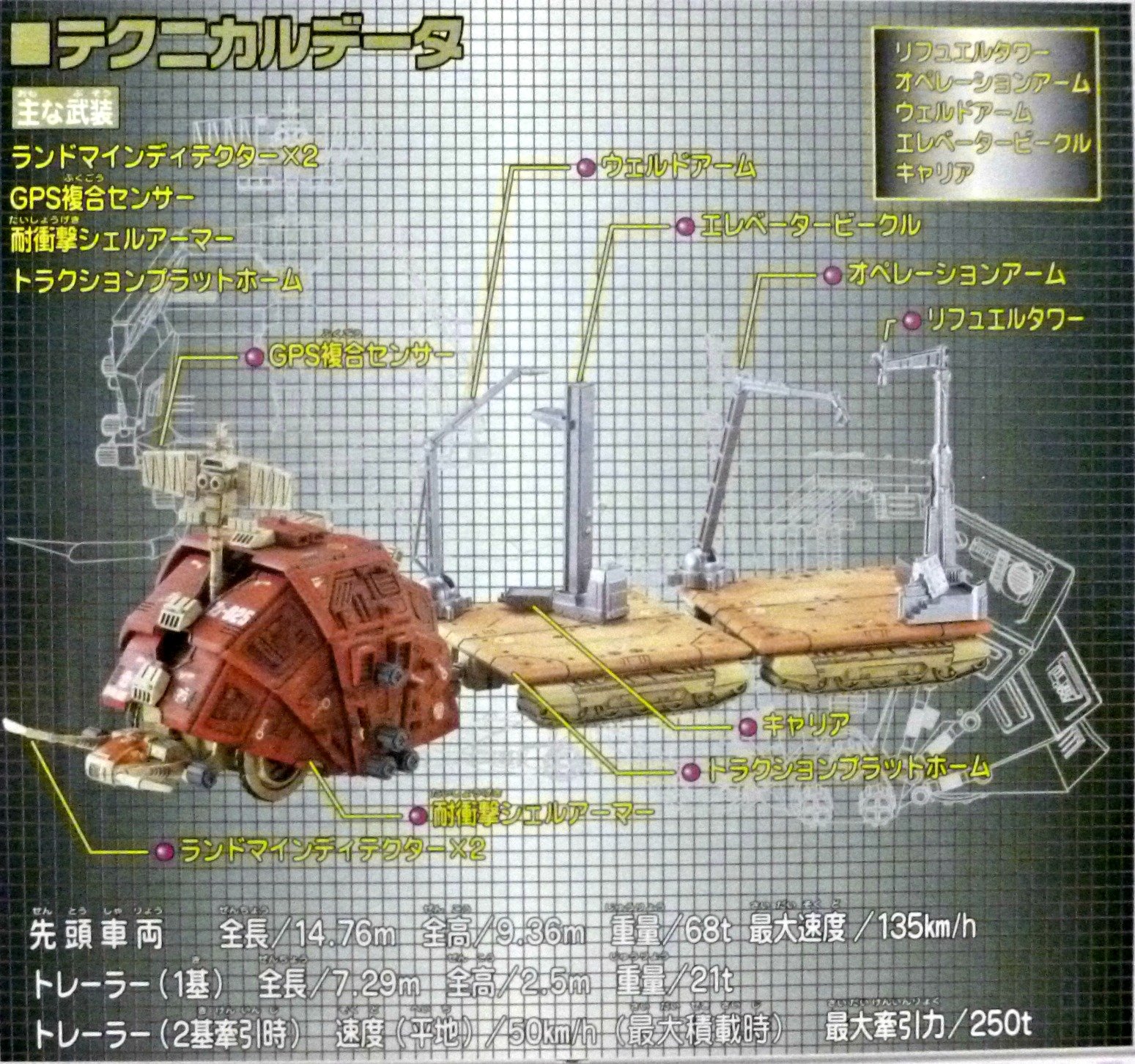 Amazon.co.jp: 1/72 Zi-025 グスタフ(昆虫型) ムンベイ仕様 ZOIDS