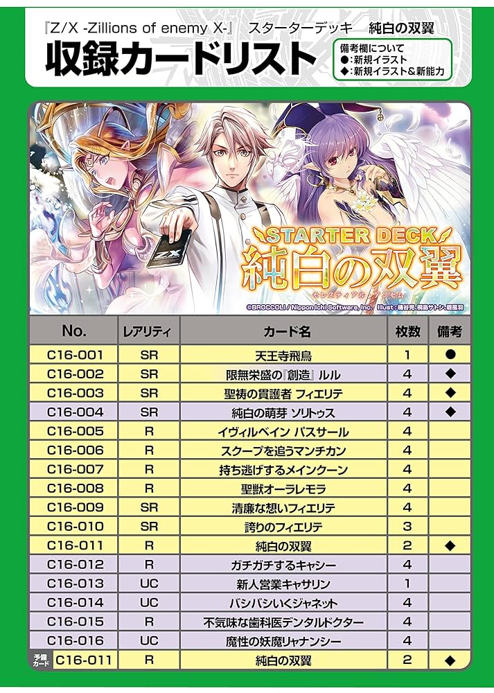 C-28 超次元ダーツデッキ 値下げ交渉大歓迎！！ C-28 超次元ダーツデッキ