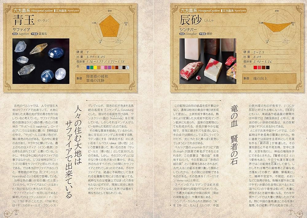 クリエイターの為の宝石事典 | 飯田 孝一 |本 | 通販 | Amazon