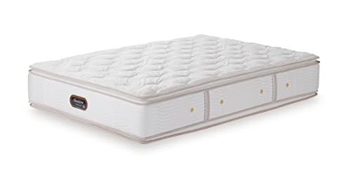 シモンズ ビューティレスト プレミアム カスタムロイヤル AA21021