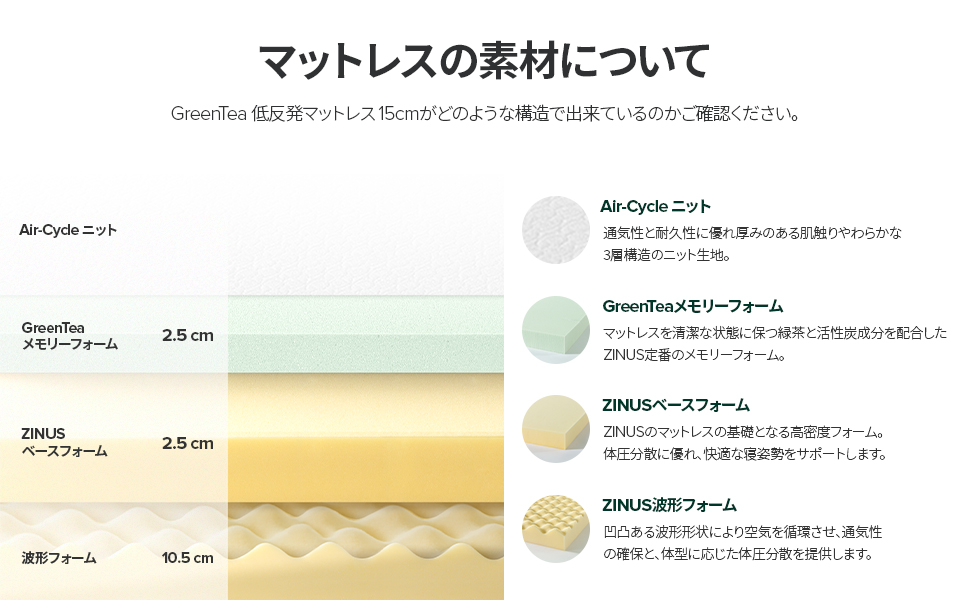Amazon.co.jp: ZINUS 低反発 マットレス シングル 厚さ 20cm Green Tea