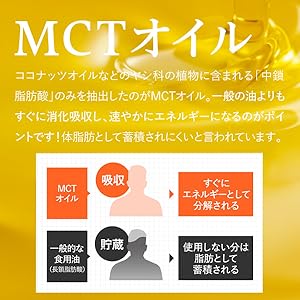 Amazon.co.jp: オモイコメンディー omoikomandy 置き換え ダイエット