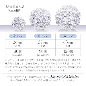 Amazon.co.jp: フラーレン宝珠 公式 天然石 水晶 5A フラーレン 10mm