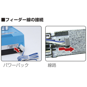 Amazon | KATO Nゲージ スターターセットスペシャル レーティッシュ