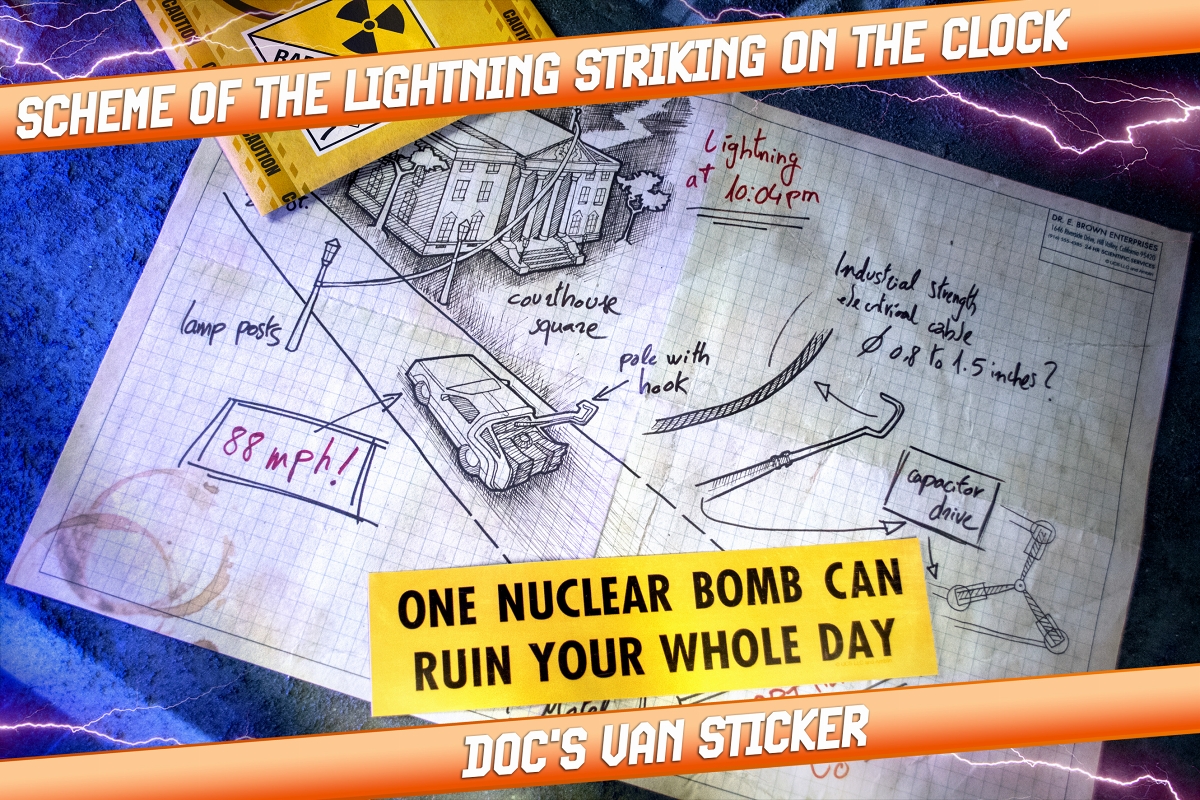 バック・トゥ・ザ・フューチャー/ タイム・トラベル メモリーズ 拡張キット