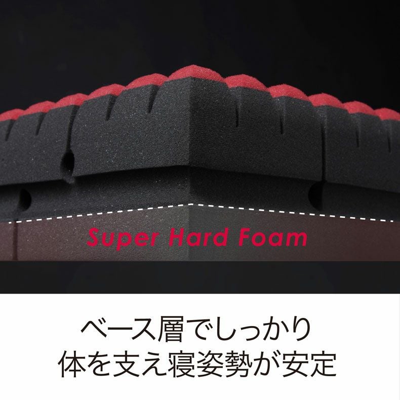 80cm ［エアーSI］マットレス レギュラー AiR