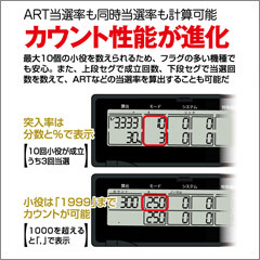 子役カウンター最新版「カンタくんforART」使い方: 天井ハイエナ生活