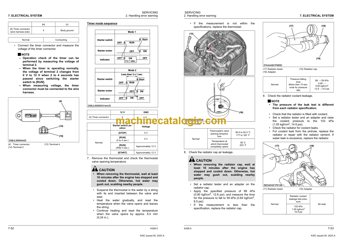 Kubota K008-5 Excavator Workshop Manual – Machine Catalogic