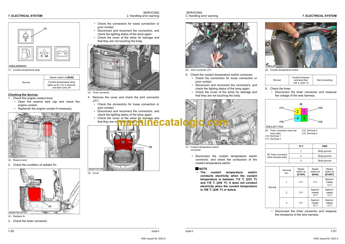 Kubota K008-5 Excavator Workshop Manual – Machine Catalogic