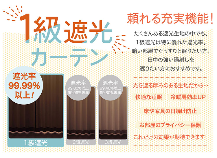 1級遮光 カーテン 4枚セット 幅100 丈135 178 200 ネイビー UVカット
