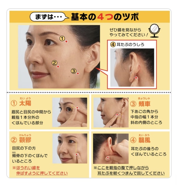 NHK番組トリセツに東洋医学（ツボ）について説明がありました。 - 難病