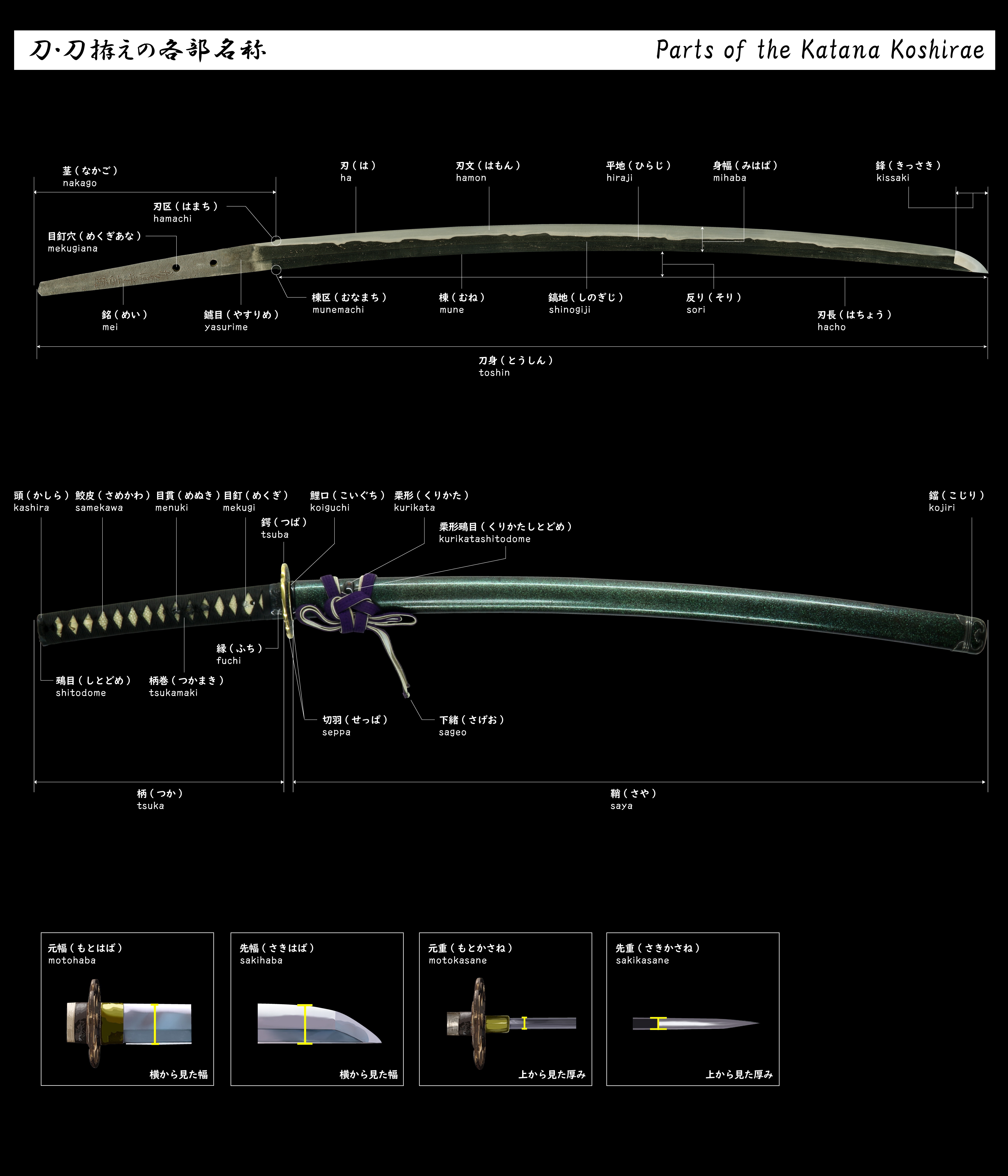 日本刀剣専門店 - まほろば美術刀剣／日本刀剣専門店 日本刀、刀装具の