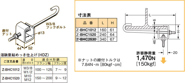 Z-BHC1520 ネグロス 吊り金具 吊りボルト用支持金具(H形鋼用) 即配