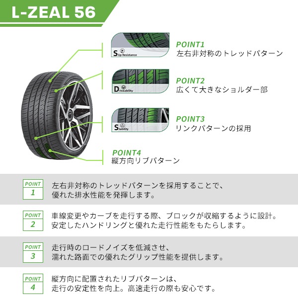 激安 ◇4本セット 225/40R18 92W 2026年製造 GRENLANDER L-ZEAL56