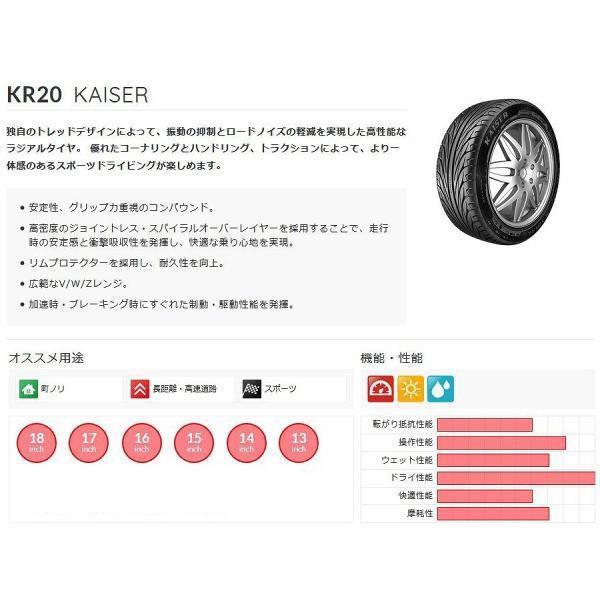 激安 ◇205/55R16 91V 2025年製造 KENDA KR20 ケンダ - 16インチ,205