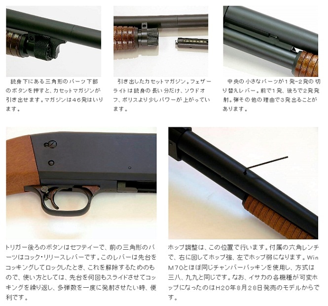 KTW イサカM37 フェザーライト エアーショットガン