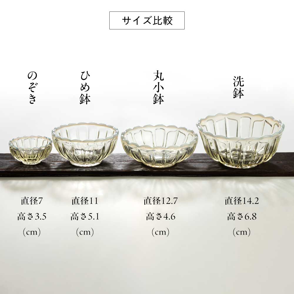 廣田硝子 雪の花 のぞき 古代色 アンティークなスタイルの厚手ガラス