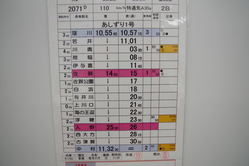 土佐くろしお鉄道株式会社 乗務行路表（列車番号：2071、 あしずり