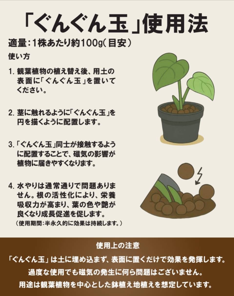 ぐんぐん玉（100g） | ぐんぐん玉 | 植物ときどき癒し