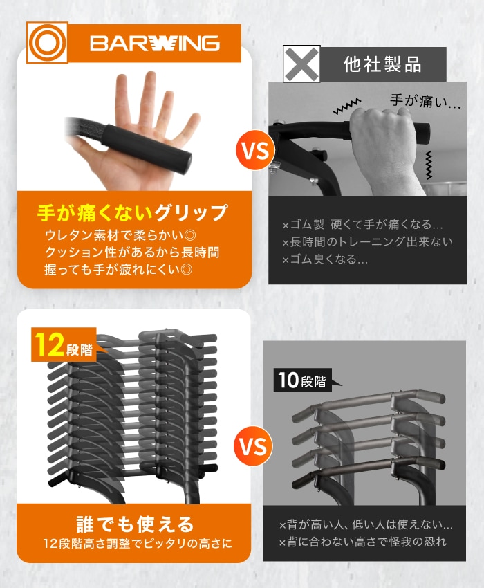 ぶら下がり健康器 BARWING モデル 高さ調整11段階 3Dパット搭載 4WAY
