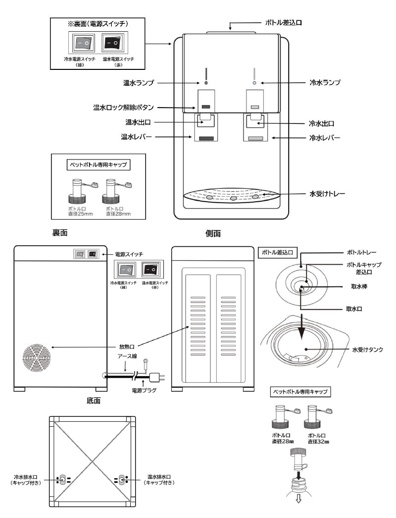 ユアサプライムス.com｜ベルソス 温冷水サーバー ホワイト VS-WS200NX