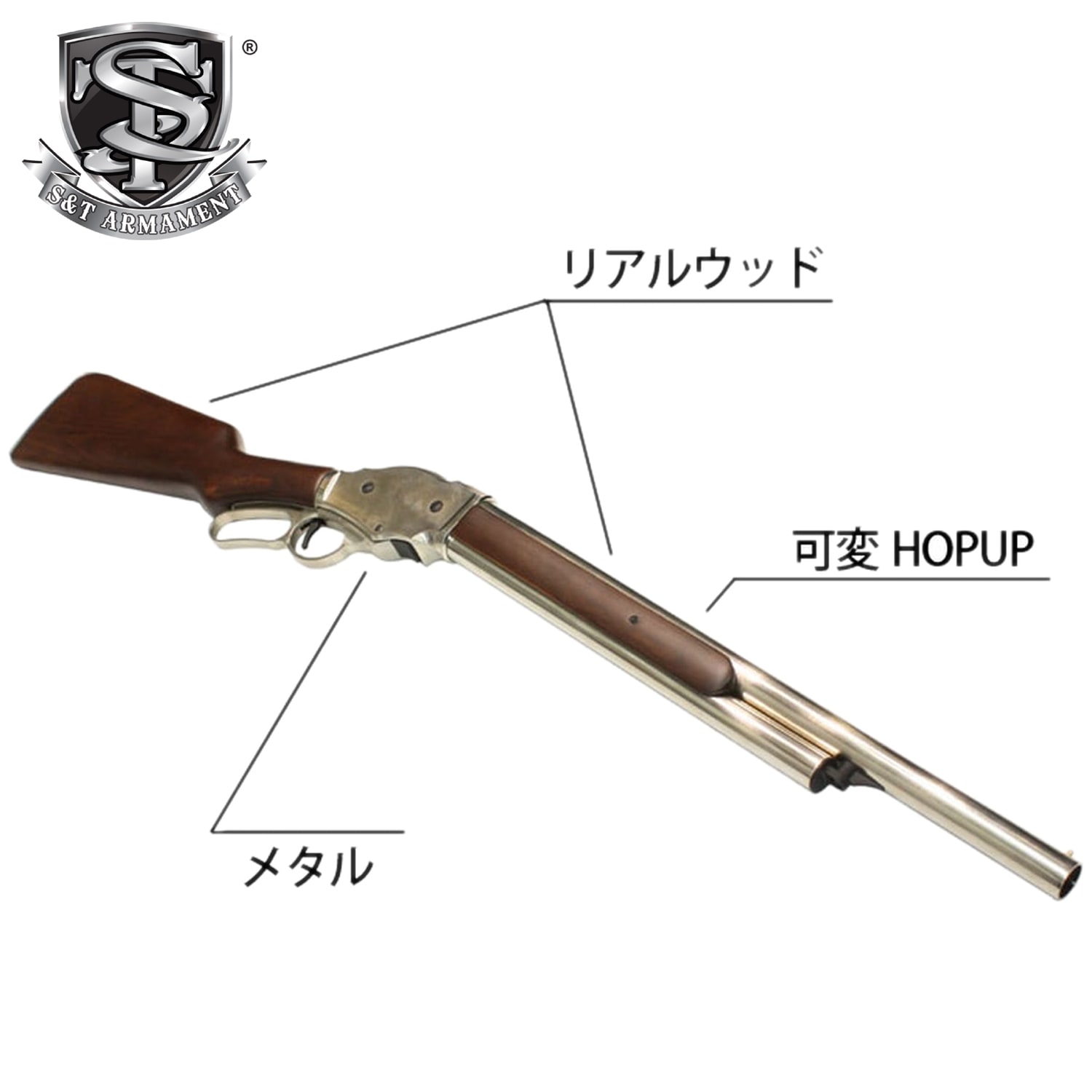 S＆T ウィンチェスター M1887 レバーアクション ガスショットガン