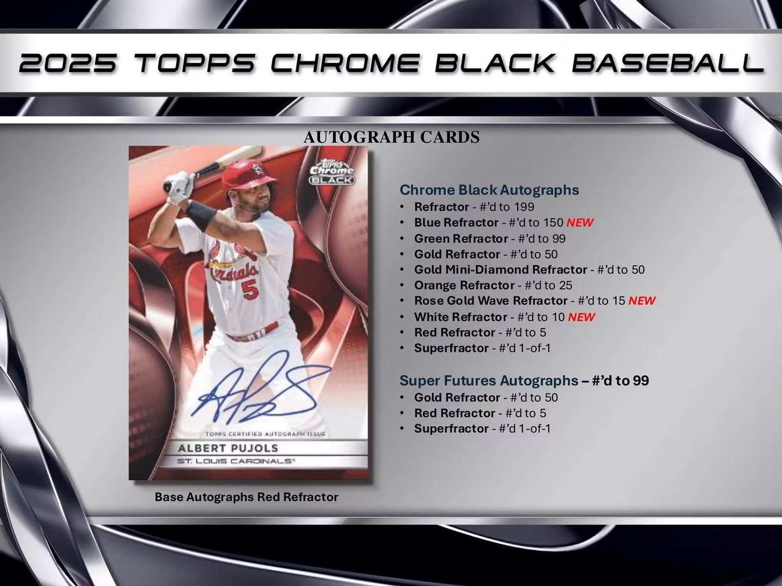 MLB 2025 Topps Chrome Black Baseball Box 5/1入荷！！ 大谷選手