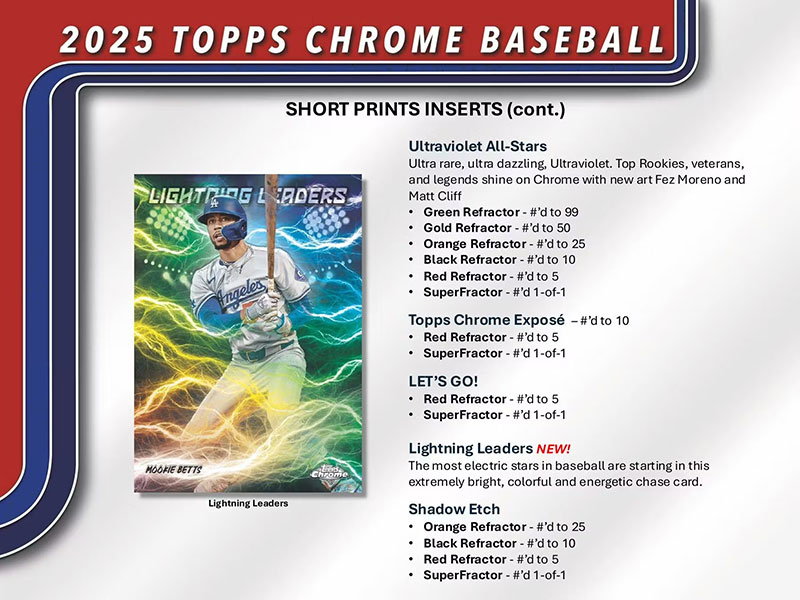 MLB 2025 Topps Chrome Baseball Hobby Box 7/24入荷！ ｜カード