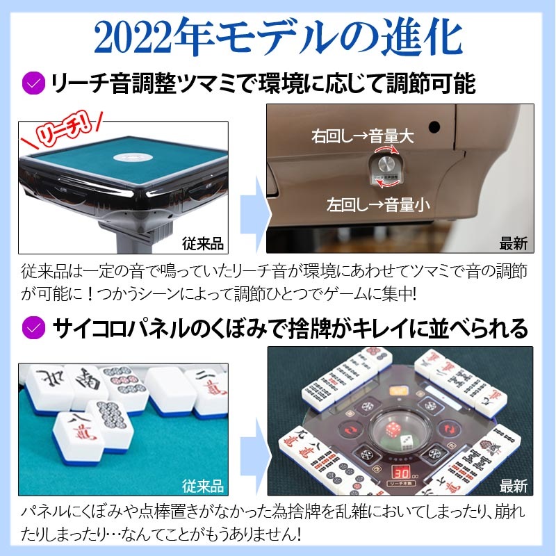 全自動麻雀卓 2022年新モデル点数・点棒デジタル表示 28ミリ牌×2面＋赤