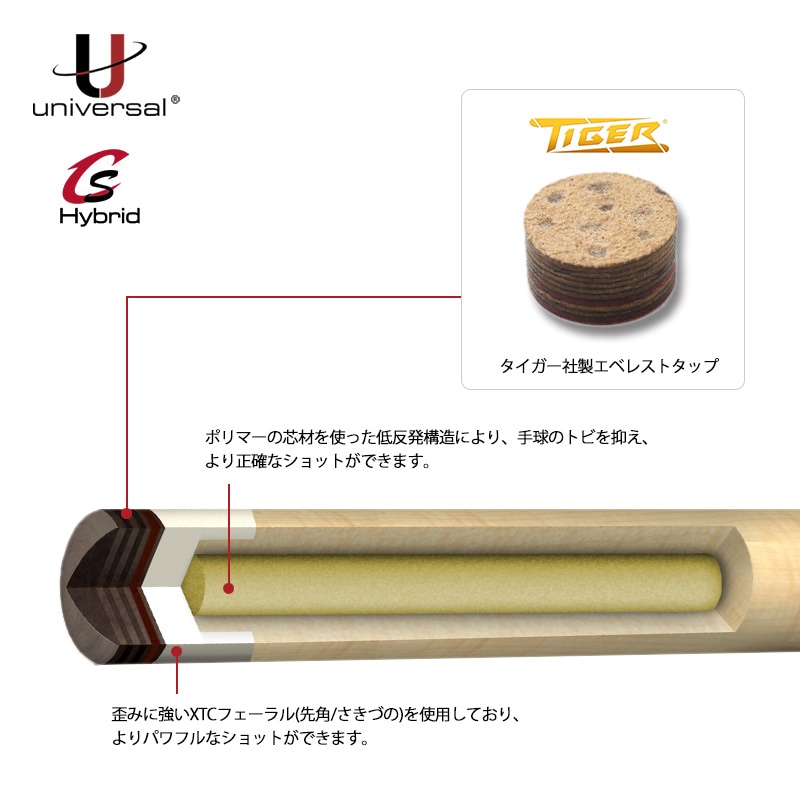 ユニバーサル シャフト CS Hybrid shaft 半完成 パーシャル