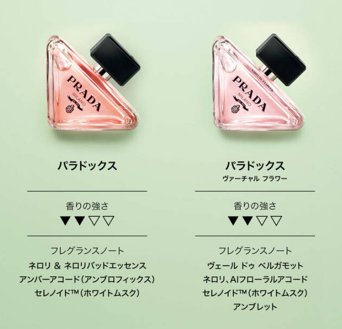 PRADA プラダ Paradoxe Virtual Flower パラドックス ヴァーチャル